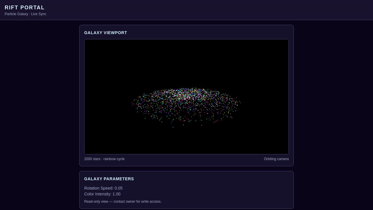 Particle Galaxy